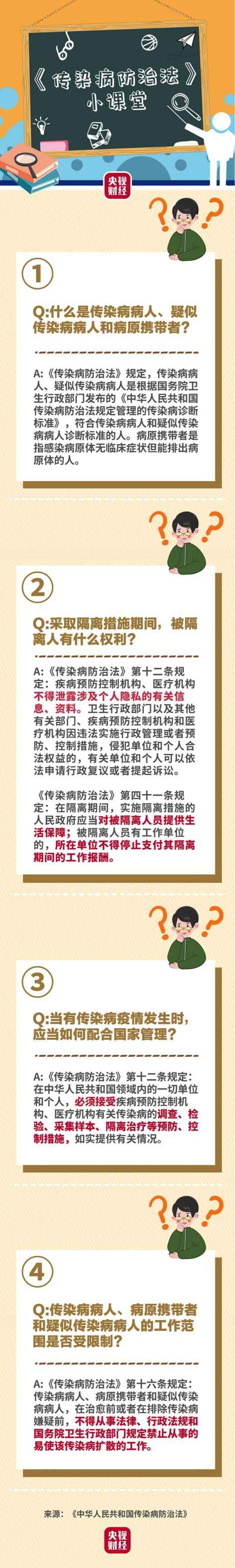 传染病防治法小课堂丨采取隔离措施期间,被隔离人有什么权利?
