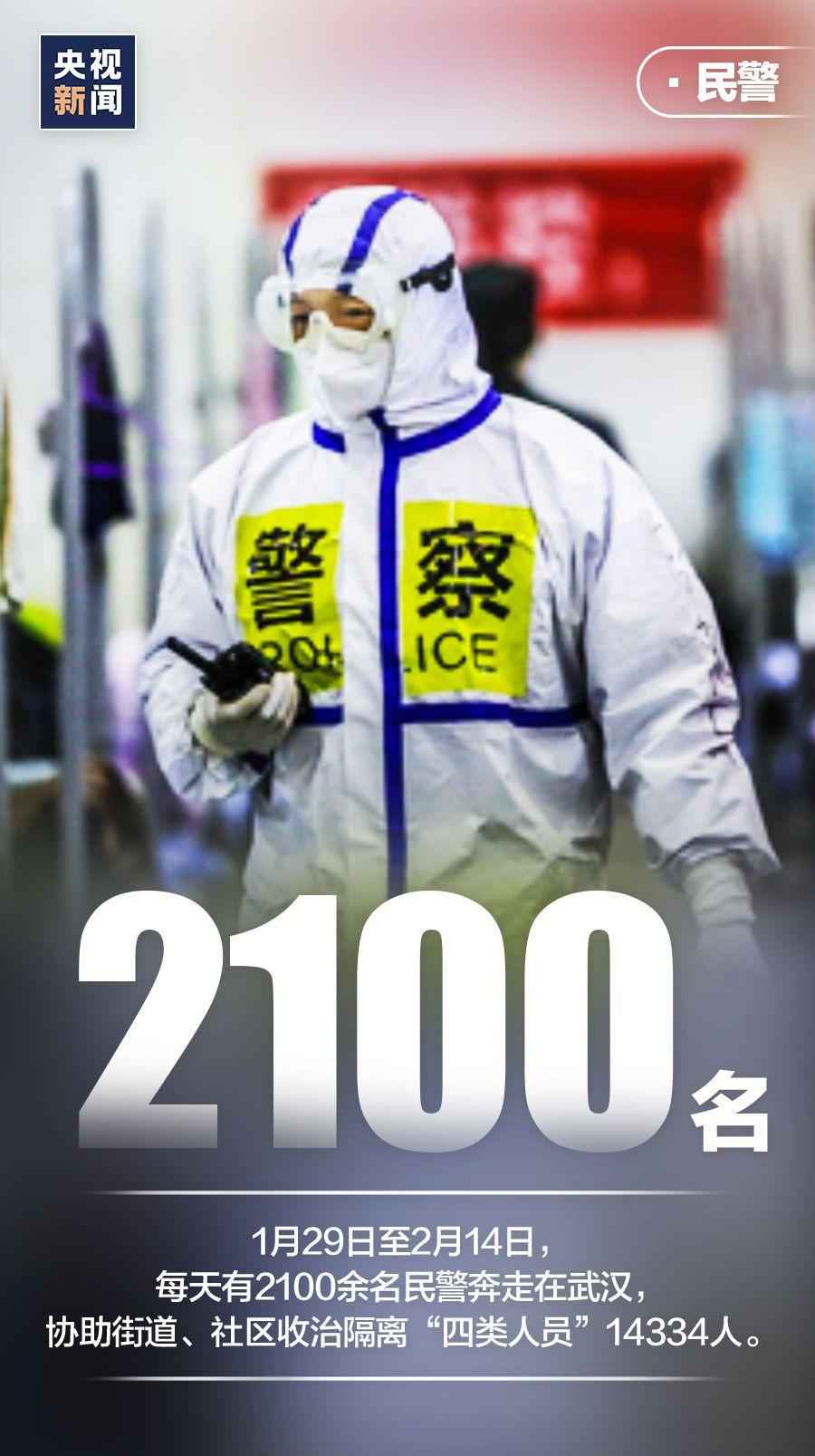 英雄,必须让你们登“台”亮相!