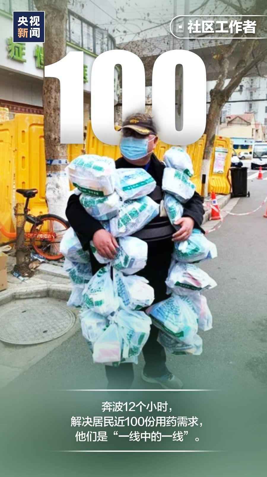 英雄,必须让你们登“台”亮相!